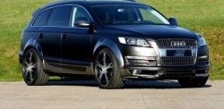 6 999 р. Арки крыльев ABT Audi Q7 4L дорестайлинг (2005-2009)  с доставкой в г. Екатеринбург. Увеличить фотографию 10