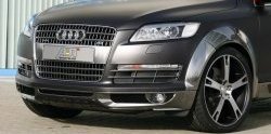 6 999 р. Арки крыльев ABT Audi Q7 4L дорестайлинг (2005-2009)  с доставкой в г. Екатеринбург. Увеличить фотографию 2