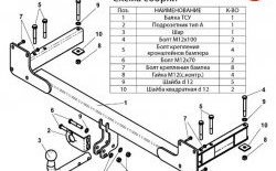 10 549 р. Фаркоп Лидер Плюс  Audi 100  С4 - A6 ( С4,  C4) (Без электропакета)  с доставкой в г. Екатеринбург. Увеличить фотографию 2