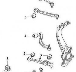 1 299 р. Полиуретановый сайлентблок верхних рычагов передней подвески Точка Опоры Audi A4 B6 седан (2000-2006)  с доставкой в г. Екатеринбург. Увеличить фотографию 2