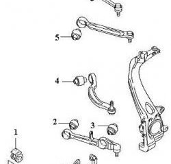 489 р. Полиуретановая втулка стабилизатора передней подвески Точка Опоры Audi A6 C5 дорестайлинг, седан (1997-2001)  с доставкой в г. Екатеринбург. Увеличить фотографию 2