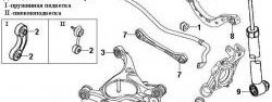 899 р. Полиуретановый сайлентблок ступицы задней подвески Точка Опоры  Audi A4 ( B5 8D2 седан,  B5 8D5 универсал,  B6) - A6  C6  с доставкой в г. Екатеринбург. Увеличить фотографию 2