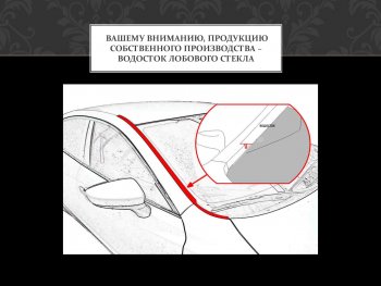 1 849 р. Водостоки лобового стекла Стрелка 11 Audi A3 8VS седан рестайлин (2016-2020)  с доставкой в г. Екатеринбург. Увеличить фотографию 4