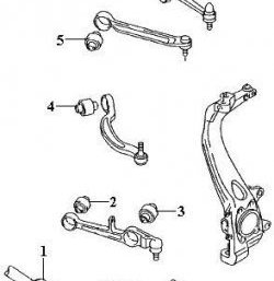 829 р. Полиуретановый сайлентблок нижнего поперечного рычага передней подвески (внутренний) Точка Опоры Audi A6 C6 дорестайлинг, седан (2004-2008)  с доставкой в г. Екатеринбург. Увеличить фотографию 2