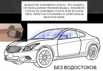 1 849 р. Водостоки лобового стекла Стрелка 11 BMW 5 серия E60 седан дорестайлинг (2003-2007)  с доставкой в г. Екатеринбург. Увеличить фотографию 3