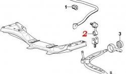 579 р. Полиуретановый сайлентблок передней подвески, стойки стабилизатора Точка Опоры BMW 3 серия E36 седан (1990-2000)  с доставкой в г. Екатеринбург. Увеличить фотографию 2