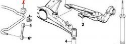 249 р. Полиуретановая втулка стабилизатора Точка Опоры (14 мм) BMW 3 серия E36 седан (1990-2000)  с доставкой в г. Екатеринбург. Увеличить фотографию 2