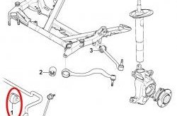 379 р. Полиуретановая втулка стабилизатора Точка Опоры (25 мм) BMW 5 серия E39 седан дорестайлинг (1995-2000)  с доставкой в г. Екатеринбург. Увеличить фотографию 2