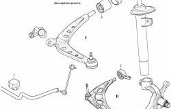 529 р. Полиуретановая втулка стабилизатора передней подвески Точка Опоры BMW 3 серия E46 седан дорестайлинг (1998-2001)  с доставкой в г. Екатеринбург. Увеличить фотографию 2
