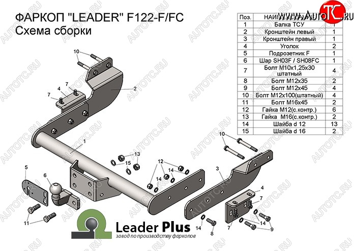 10 249 р. Фаркоп Лидер Плюс (фургон, 2500кг) Ford Transit цельнометаллический фургон (2014-2022) (Без электропакета)  с доставкой в г. Екатеринбург