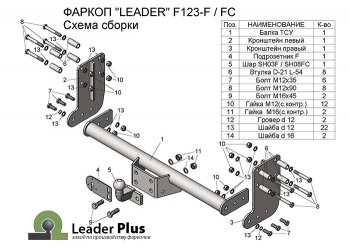 8 899 р. Фаркоп Лидер Плюс (шасси, 2000кг)  Ford Transit (2014-2022) цельнометаллический фургон (Без электропакета)  с доставкой в г. Екатеринбург. Увеличить фотографию 4