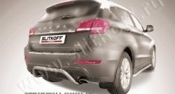 11 999 р. Защита заднего бампера диаметром 57 мм с изгибом Slitkoff  Haval H2 (2014-2021) (Нержавейка, Полированная)  с доставкой в г. Екатеринбург. Увеличить фотографию 1