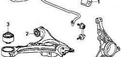 479 р. Полиуретановая втулка стабилизатора передней подвески Точка Опоры (24,2 мм) Honda Civic FD седан дорестайлинг (2005-2008)  с доставкой в г. Екатеринбург. Увеличить фотографию 2
