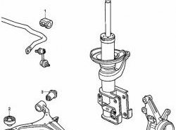 399 р. Полиуретановая втулка стабилизатора передней подвески Точка Опоры (15,5 мм) Honda Civic ES седан дорестайлинг (2000-2003)  с доставкой в г. Екатеринбург. Увеличить фотографию 2