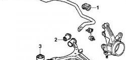 249 р. Полиуретановая втулка стабилизатора задней подвески Точка Опоры Honda Civic ES седан дорестайлинг (2000-2003)  с доставкой в г. Екатеринбург. Увеличить фотографию 2