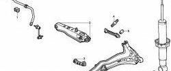 1 329 р. Полиуретановый комплект сайлентблоков нижнего поперечного рычага задней подвески Точка Опоры Honda CR-V RD1,RD2,RD3  дорестайлинг (1995-1998)  с доставкой в г. Екатеринбург. Увеличить фотографию 2