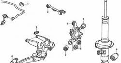 1 199 р. Полиуретановый сайлентблок ступицы задней подвески Точка Опоры Honda Odyssey 3 (2004-2008)  с доставкой в г. Екатеринбург. Увеличить фотографию 2