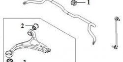 549 р. Полиуретановая втулка стабилизатора передней подвески Точка Опоры (24,8 мм, 2 шт.) Hyundai Santa Fe CM дорестайлинг (2006-2009)  с доставкой в г. Екатеринбург. Увеличить фотографию 2
