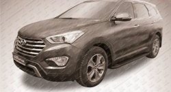 19 449 р. Алюминиевые пороги Slitkoff Optima Black  Hyundai Grand Santa Fe  1 DM (2013-2016) дорестайлинг  с доставкой в г. Екатеринбург. Увеличить фотографию 2