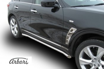 Защита штатных порогов Arbori (нержавейка, d57 mm). INFINITI FX50 S51 дорестайлинг (2008-2011)