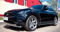 22 399 р. Защита переднего бампера (2 трубыØ63 мм, нержавейка) Russtal INFINITI QX70 S51 (2013-2020)  с доставкой в г. Екатеринбург. Увеличить фотографию 4