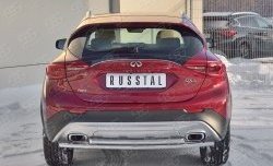 9 349 р. Защита заднего бампера (2 трубы Ø42 мм, нержавейка) Russtal INFINITI Qx50 J50 дорестайлинг (2013-2016)  с доставкой в г. Екатеринбург. Увеличить фотографию 1