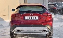 Защита заднего бампера (2 трубы Ø76 и 42 мм, нержавейка) Russtal INFINITI Qx50 J50 дорестайлинг (2013-2016)