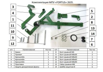 8 999 р. Замок КПП FORTUS (AT+ двиг 2,0) KIA Seltos (2019-2024)  с доставкой в г. Екатеринбург. Увеличить фотографию 3