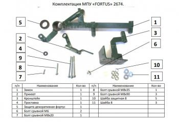 11 749 р. Замок КПП FORTUS (6MT) KIA Seltos (2019-2024)  с доставкой в г. Екатеринбург. Увеличить фотографию 3