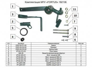 15 999 р. Замок КПП FORTUS (AT+) KIA Optima 4 JF дорестайлинг седан (2016-2018)  с доставкой в г. Екатеринбург. Увеличить фотографию 2