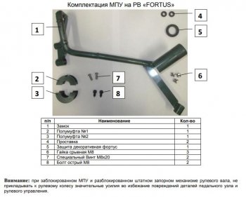 34 999 р. Замок рулевого вала FORTUS бесштыревой (с подушкой безопасности для коленей водителя) KIA Optima 4 JF дорестайлинг седан (2016-2018)  с доставкой в г. Екатеринбург. Увеличить фотографию 2