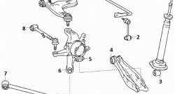 439 р. Полиуретановая втулка стабилизатора задней подвески Точка Опоры Toyota Mark 2 X110 седан дорестайлинг (2000-2002)  с доставкой в г. Екатеринбург. Увеличить фотографию 2