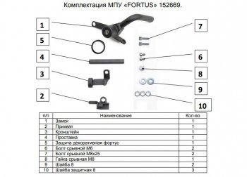 10 999 р. Замок КПП FORTUS (AT+) Mazda 6 GJ 1-ый рестайлинг седан (2015-2018)  с доставкой в г. Екатеринбург. Увеличить фотографию 3