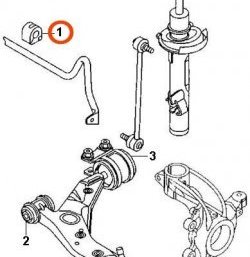 629 р. Полиуретановая втулка стабилизатора передней подвески Точка Опоры Mazda 3/Axela BK дорестайлинг седан (2003-2006)  с доставкой в г. Екатеринбург. Увеличить фотографию 2