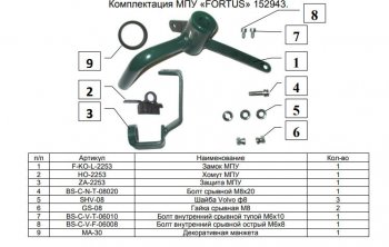 10 999 р. Замок КПП FORTUS AT+(селектор 2014-2015) Mazda CX-5 KE рестайлинг (2015-2017)  с доставкой в г. Екатеринбург. Увеличить фотографию 3