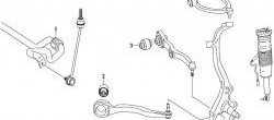 879 р. Полиуретановый сайлентблок нижнего поперечного рычага передней подвески Точка Опоры Mercedes-Benz S class W221 (2006-2013)  с доставкой в г. Екатеринбург. Увеличить фотографию 2