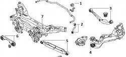 1 899 р. Полиуретановый сайлентблок ступицы задней подвески Точка Опоры Nissan Qashqai 1 дорестайлинг (2007-2010)  с доставкой в г. Екатеринбург. Увеличить фотографию 2