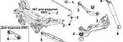 219 р. Полиуретановая втулка стабилизатора задней подвески Точка Опоры Nissan Qashqai +2 1 J10 дорестайлинг (2008-2010)  с доставкой в г. Екатеринбург. Увеличить фотографию 2