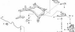 199 р. Полиуретановая втулка стабилизатора задней подвески Точка Опоры Nissan Silvia S14 (1993-1999)  с доставкой в г. Екатеринбург. Увеличить фотографию 2