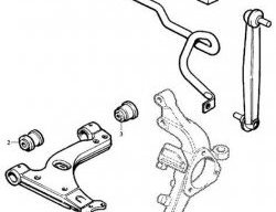 399 р. Полиуретановая втулка стабилизатора передней подвески Точка Опоры (22 мм) Opel Astra G седан (1998-2005)  с доставкой в г. Екатеринбург. Увеличить фотографию 2