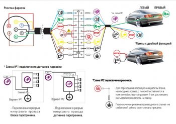 2 979 р. Блок согласования Лидер Плюс SM3.0 Peugeot 206 хэтчбэк 3 дв. 2AC дорестайлинг (1998-2003)  с доставкой в г. Екатеринбург. Увеличить фотографию 4