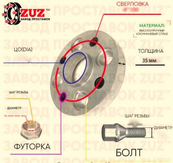 Адаптер-проставка с футорками и болтами 35.0 мм (1 шт.) ЗУЗ CITROEN C4 C41 5 дв. (2020-2025) 