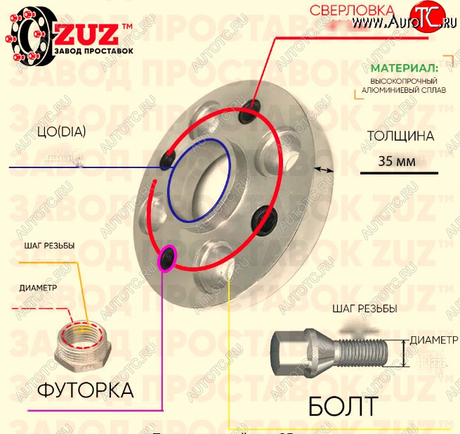 3 069 р. Адаптер-проставка с футорками и болтами 35.0 мм (1 шт.) ЗУЗ Москвич 2141  дорестайлинг (1985-1997) M14x1.5x4x108.0xDIA52.0