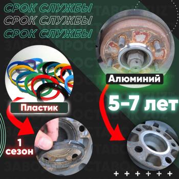 1 349 р. Алюминиевое центровочное кольцо (4 шт) 59.6 x 72.6 ЗУЗ    с доставкой в г. Екатеринбург. Увеличить фотографию 3