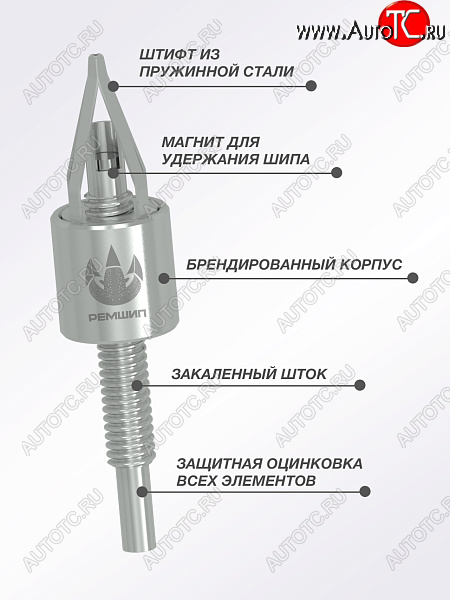 1 489 р. Приспособление для установки ремонтных шипов Дошипун MINI Nissan Murano 1 Z50 (2002-2009) (без образцов шипов)  с доставкой в г. Екатеринбург