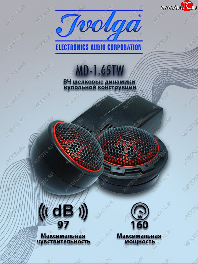 1 999 р. ВЧ акустическая система (твиттер пищалки, 40мм/1,65″) Ivolga MD-1.65TW Toyota Auris E150 хэтчбэк 5 дв. дорестайлинг (2006-2010)  с доставкой в г. Екатеринбург