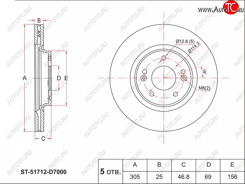 2 989 р. Передний тормозной диск(Ø219.6) SAT  Hyundai Sonata  LF (2014-2017), Hyundai Tucson  TL (2015-2021), KIA Ceed  3 CD (2018-2024), KIA Soul  SK3 (2018-2022), KIA Sportage ( 3 SL,  4 QL) (2014-2018)  с доставкой в г. Екатеринбург