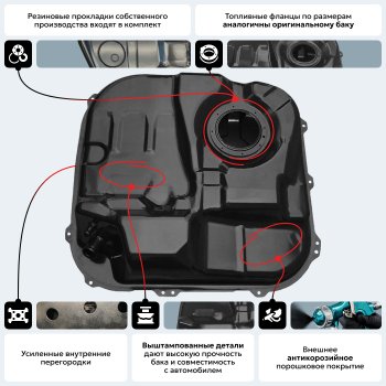 9 999 р. Топливный бак (645х690х245), (Дизель + Бензин), (антикоррозия) сталь ORKA    с доставкой в г. Екатеринбург. Увеличить фотографию 17