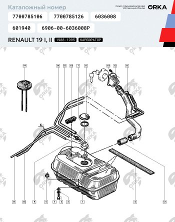15 299 р. Топливный бак сталь (антикоррозия)ORKA Renault 19 (1988-1996) ( (антикоррозия))  с доставкой в г. Екатеринбург. Увеличить фотографию 11