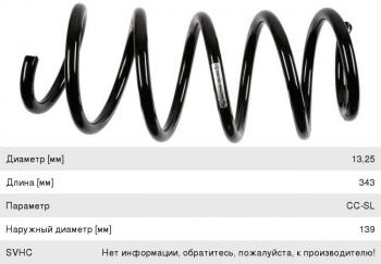 Пружина передней подвески LYNX Skoda Superb B6 (3T) лифтбэк дорестайлинг (2008-2013)